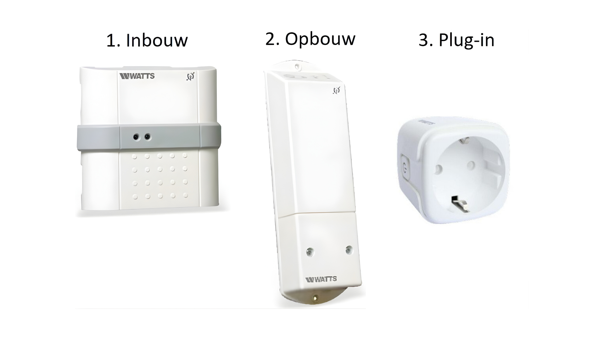 Watts BT-FR02 RF inbouw (flush mounting) ontvanger