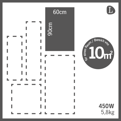 HTS 450 Watt white alu panel