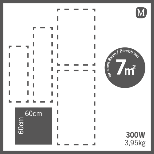 HTS 300 Watt white alu panel
