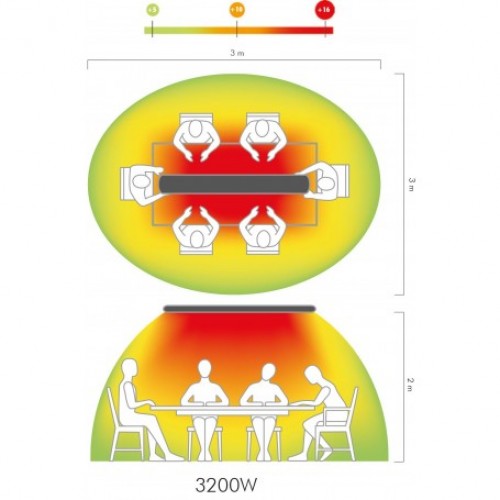 MO-EL Hot-top Black 3200W